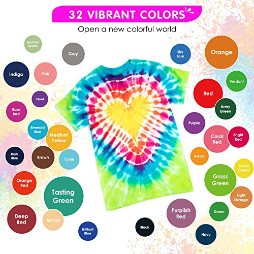 HTVRONT Tie Dye Kit - 32 Vibrant Colors Pre-Filled Bottles Tyedyedye Kit, Permanent Non-Toxic for Large Groups Kids Adults,Tye Fabric Textile Handmade Party(Just Add Water)