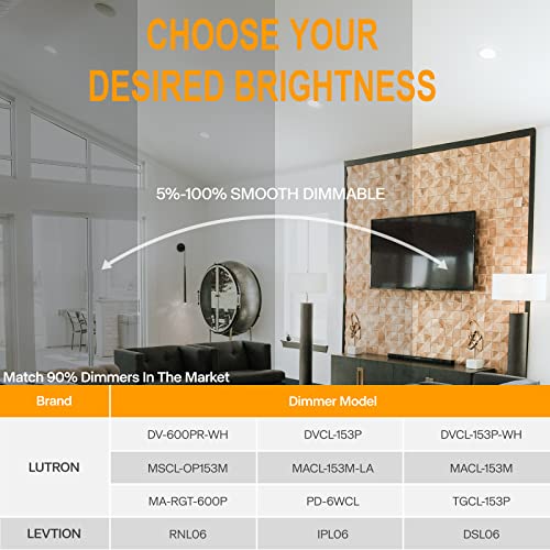 Wosen 12Pack 6 Inch 5CCT Ultra-Thin LED Recessed Ceiling Light with Junction Box, 15W 1200lm Canless Wafer Downlight ETL Energy