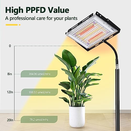 LBW Stand Grow Lights for Indoor Plants, Full Spectrum 96 LEDs Plant Grow Light, Upgraded Floor Grow Lamp with Adjustable Tripod Stand 21-68in, On/Off Switch,Ideal for Tall Large Houseplant Growing