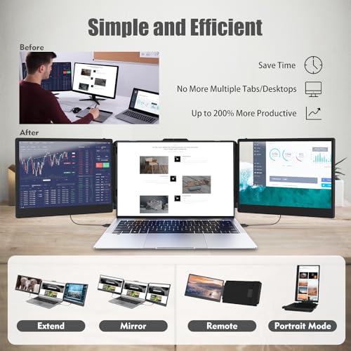 KEFEYA Laptop Screen Extender, 14" Portable Monitor for Laptop, 1080P FHD Triple Screen Laptop Monitor Extender for 13"-17.3" Laptop, HDMI/USB-C for MacBook, Windows, Chrome, Switch, Plug & Play