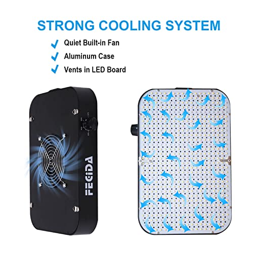 FECiDA LED Grow Light Dimmable 6000 Lumen 65 Watt, 2024 Best Grow Lights for Indoor Plants Full Spectrum, Hanging Seed Starting Seedlings Vegetable Growing Lamps, Daisy Chain Function, Built-in Fan