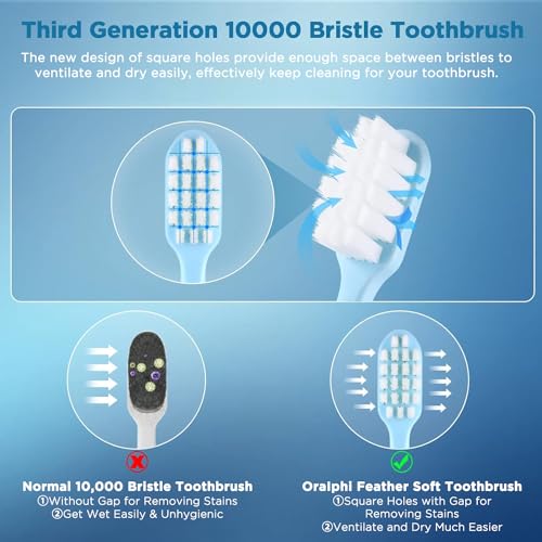 Oralphi Extra Soft Toothbrush for Sensitive Gums, Wide Head Soft Bristle Toothbrush with 10000 Soft Flossing Micro Nano Bristles for Adults, Pregnant Women, Elderly, Braces with 2 Travel Case(4 Pack)