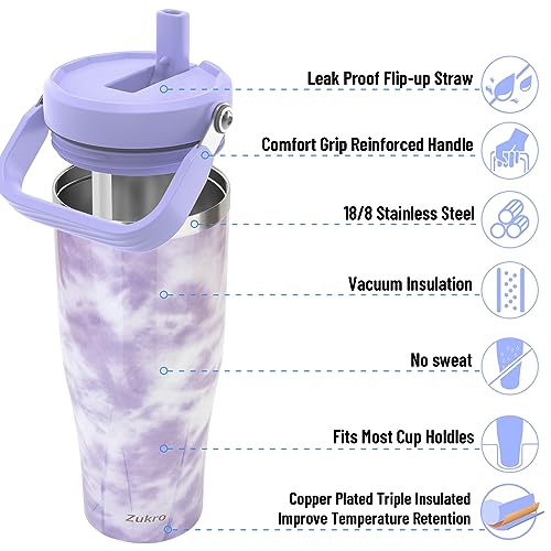 Zukro 40 OZ Tumbler With Handle and Simple Flip Straw |Leakproof Insulated Stainless Steel Reusable Water Bottle with Top Handle and Straw Lid For Travel & Outdoors| No Sweat, Dishwasher Safe|