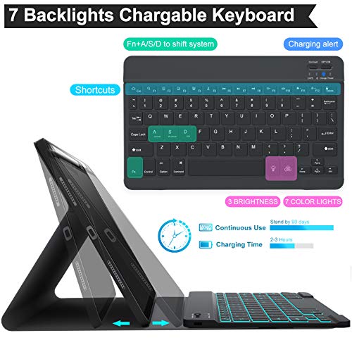Keyboard Case for iPad 9th/8th/7th Generation 10.2 inch 2021/2020/2019, iPad Pro 10.5-inch Case with Keyboard,iPad Air 3 2019, 7 Color Backlit Removable Bluetooth Wireless Keyboard Folio Case(Black)
