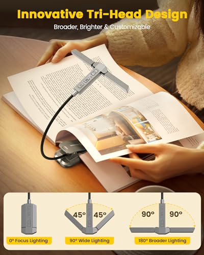 Glocusent Innovative Tri-Head Book Light for Reading in Bed, 3 Colors & 5 Brightness Levels, 1000mAh Rechargeable Reading Light with 30-Min Timer, 10-100Hrs, Partner Friendly, Perfect for Book Lovers