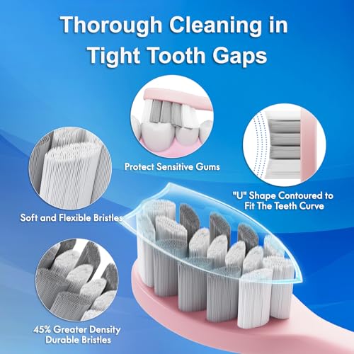 Sonic Electric Toothbrush for Adults & Kids, Rechargeable Electric Toothbrush with 10 Brush Heads & Travel Case, Teeth Whitening, Power Electric Toothbrush with Holder, Charge for 120 Days - Pink