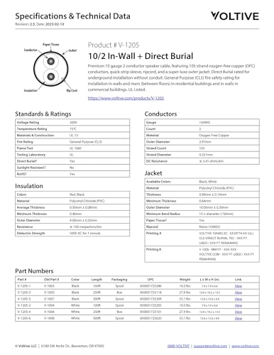 Voltive 10/2 Speaker Wire - 10 AWG/Gauge 2 Conductor - UL Listed in Wall (CL2/CL3) and Outdoor/In Ground (Direct Burial) Rated - Oxygen-Free Copper (OFC) - 100 Foot Spool - Black