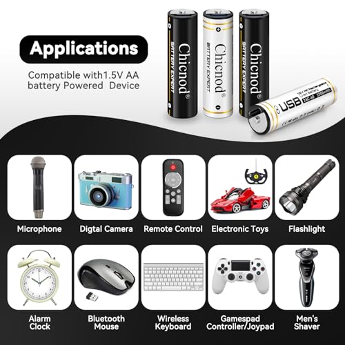 CHICNOD 2 Pack AA Rechargeable Batteries-AA Lithium Battery,1.5V Constant AA Lithium ion Double A Batteries 3300mWh High Capacity Long Lasting 1.5H Quick Charge USB Charging Cord
