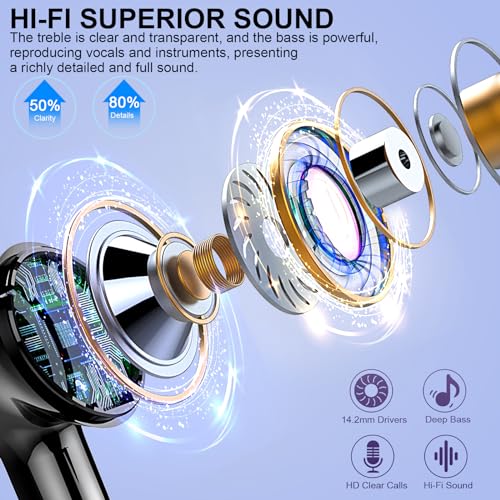 Wireless Earbuds, 2024 Bluetooth Headphones 5.3 HiFi Stereo Ear buds with ENC Noise Cancelling Mics, 40H Bluetooth Earbuds with Dual LED Display Charging Case, IP7 Waterproof Earphones for Android iOS