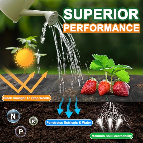 Winisok Garden Weed Barrier Landscape Fabric 2FT x 50FT, Premium Weed Control Garden Cloth, Durable Woven Geotextile Fabric, Mulch Breathable Ground Cover for Landscaping Weed Blocker Garden Bed