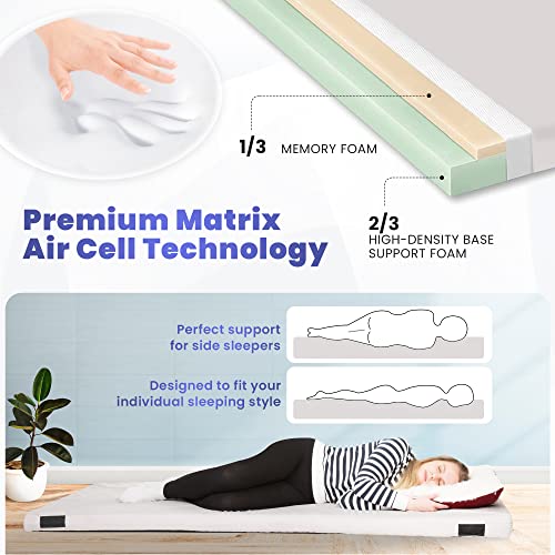 Matrix Cell Memory Foam Camping Mattress Pad - CertiPUR-US Roll Up Mattress - Car Foldable Floor Mat for Adults - Sleeping Pad Guest Bed - Portable Travel Cot Pad - Camp Bed Roll