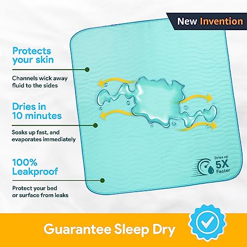 IMPROVIA® Washable Underpads, 34" x 52" (Pack of 1) - Heavy Absorbency Reusable Incontinence Pads for Kids, Adults, Elderly, and Pets - Waterproof Protective Pad for Bed, Couch, Sofa, Furniture, Floor