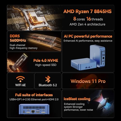 GEEKOM AX8 Pro Ai Mini PC,AMD Ryzen R7-8845HS (8C/16T,up to 5.1GHz) Mini Computers, 32GB DDR5 5600Mhz RAM&1TB PCIe Gen 4 SSD, Mini Desktop Windows 11 Pro, AMD Radeon 780M /WiFi 6E/BT5.2/2.5G LAN