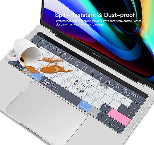 CaseBuy MacBook Pro 13 Inch Keyboard Cover Shortcuts for 2019 2018 2017 2016 MacBook Pro 13" 15" with Touch Bar Model A2159 A1989 A1706 A1990 A1707 MAC OS Shortcut Hot Keys Keyboard Protector