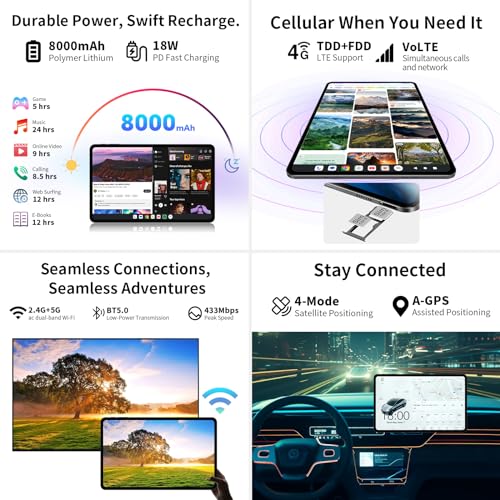 TECLAST Tablet 12 inch Android 14 Tablets, T60 with 256GB Storage(Expand to 1TB), Unisoc T616 CPU, 8000mAh +18W PD Fast Charger, 4 Speakers, 5G WiFi+4G LTE, Dual 13MP Camera,GPS