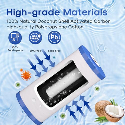 ICEPURE 5 Micron 10" x 4.5" Whole House Water Filter Compatible with GE FXHTC, GXWH40L, RFC-BBSA, W50PEHD, GXWH35F, GNWH38S, Dupont WFHD13001, R50-BB, Pack of 2