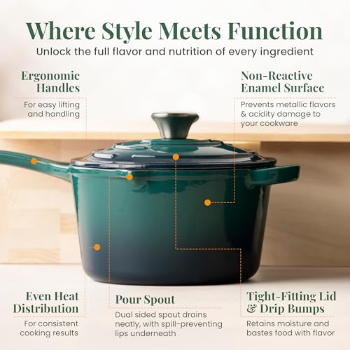 Larder & Vine Enameled Cast Iron Saucepan | 2.2 qt Sauce Pan with Lid | Saucepan with Pour Spouts | Enameled Cast Iron Pot Compatible on All Cooktops & Oven Safe to 500° F | Bondi