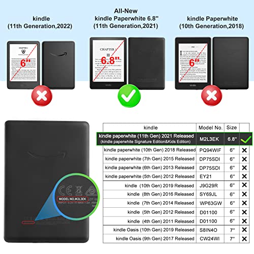 CoBak Kindle Paperwhite Case - All New PU Leather Cover with Auto Sleep Wake Feature for Kindle Paperwhite 11th Generation 6.8" and Signature Edition 2021 Released, Green Sage