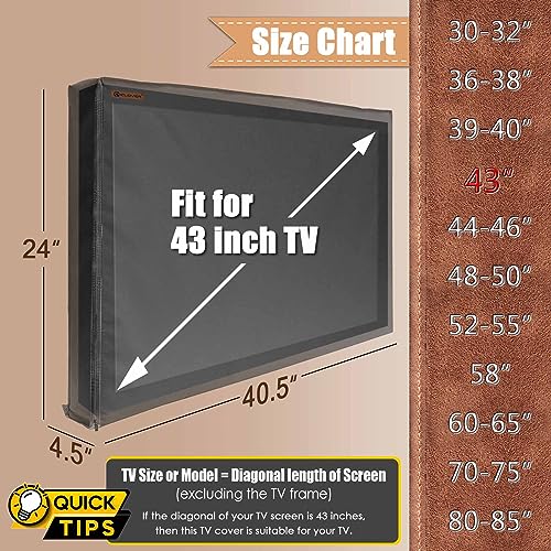 IC ICLOVER 41-43 inch Outdoor TV Cover, Roll up Front Flap with Non Scratch Soft Liner Protect LED Screen, Zipper Access Weatherproof TV Protector, Outside Waterproof Television Cover fit Wall Mount