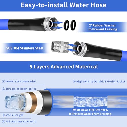 75FT Heated Water Hose for Rv, (5/8" ID) Hose Water Heater with Energy Saving Thermostat to Keep Water Running in Down to -45℉ Lead and BPA Free Designed for RV/Camper/Home/Garden