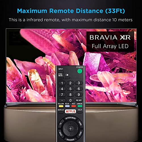 【Pack of 2】 RMT-TX100U Replacement Remote Control for All Sony-TV-Remote, for Sony Bravia TVs, for All Sony 4K UHD LCD LED HD Smart TVs with Shortcut Buttons Netflix
