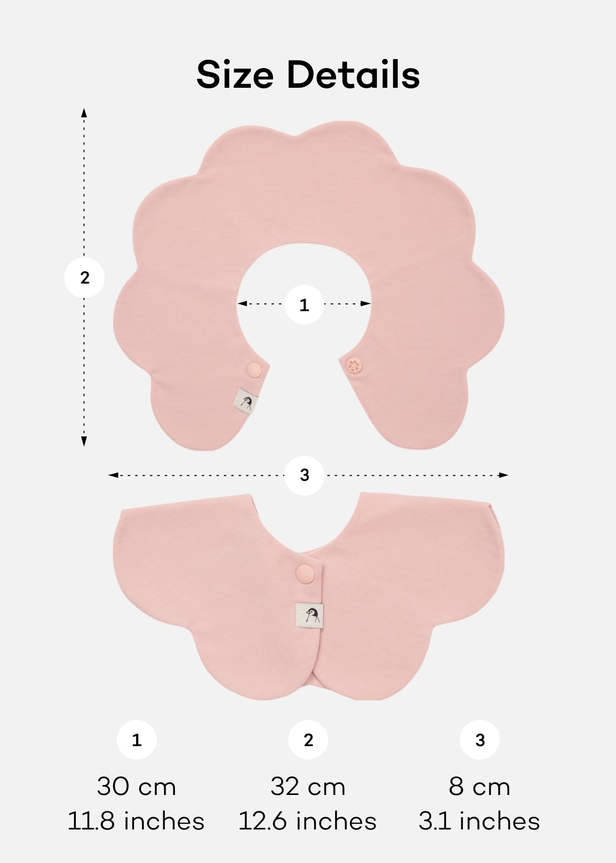 Konny Baby Bibs 5-Pack, 360 ° Rotate, New Year Gifts, Soft and Absorbent Bandana Drooling for Boys Girls baby Essentials(Set 5 - Mint, Pink, Beige, Wine Dot, Creamy Gingham)