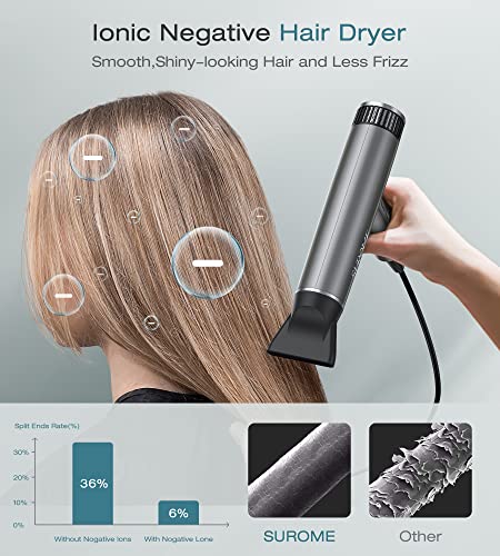 Blow Dryer,110000RPM High-Speed Brushless Motor, Fast-Drying Negative Ions Intelligent Constant Temperature Hair Care Dryers, Professional Hair Dryer with Attachments for Home&Salon (Grey)