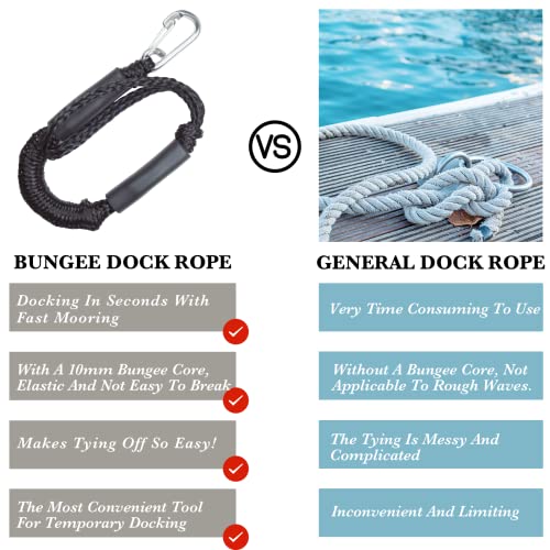 2PCS Fender Lines 2 Feet Premium Bungee Boat Lines with 316 Stainless Clip for Boat Bumper/Boat Fender Boat Accessories for Mooring for Jet Ski, SeaDoo, Yamaha WaveRunner Dinghy (Black, 2 Feet)