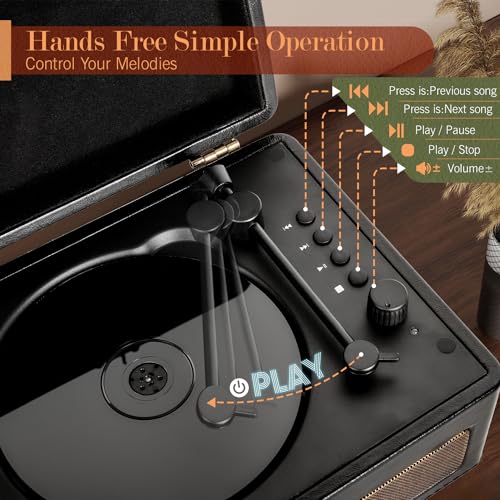 CD Player Portable with Bluetooth, RetroBeat 2200mAH Rechargeable Desktop CD Player for Home with Speakers, AUX Output, USB Mode and TF Card Support, Headphone Output (Black)