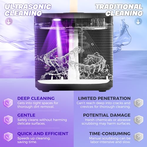 Saker Ultrasonic Cleaner for Dentures and Retainer 45Khz 180ML Portable Ultrasonic Jewelry Cleaner for Ring, Aligner, Mouth Guard, Toothbrush Head Home and Travel Black