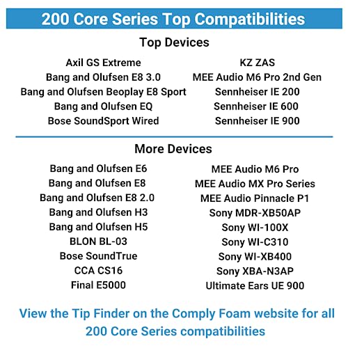 Comply Foam 200 Series Round 2.0 Replacement Ear Tips for Bang and Olufsen, Sennheiser, Axil, MEE Audio, KZ, Bose & More | Ultimate Comfort | Unshakeable Fit| TechDefender | Medium, 3 Pairs