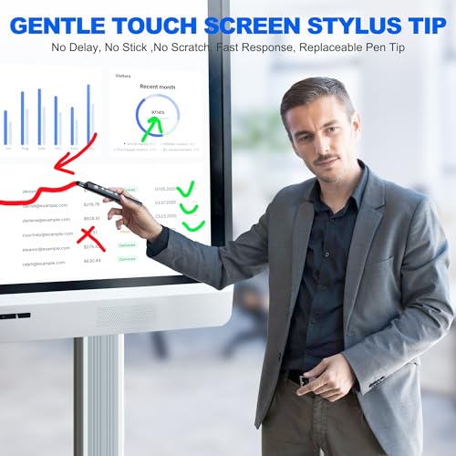Wireless Presentation Clicker with Telescopic Pointer Stick,Rechargeable Presenter Remote Light Pointer with Touch Screen Stylus Pen and Digital Display,USB Slide Clicker for PowerPoint MAC PC Laptops