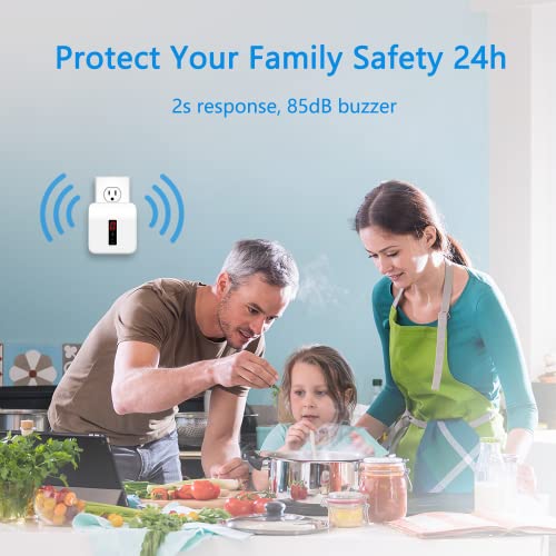 Zkmiles Y401 Natural Gas Detector, Explosive Gas Leak Detector for Home, 24 Hour Propane Detector, Plug in Home, Camper or RV. AC 110-220V, White (1 Pack).