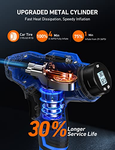 AstroAI Cordless Tire Inflator Air Compressor 20V Rechargeable Battery Powered 160PSI Portable Air Pump with 12V Car Power Adapter Digital Pressure Gauge for Cars Motorcycles JY16P160-18(C2)Blue