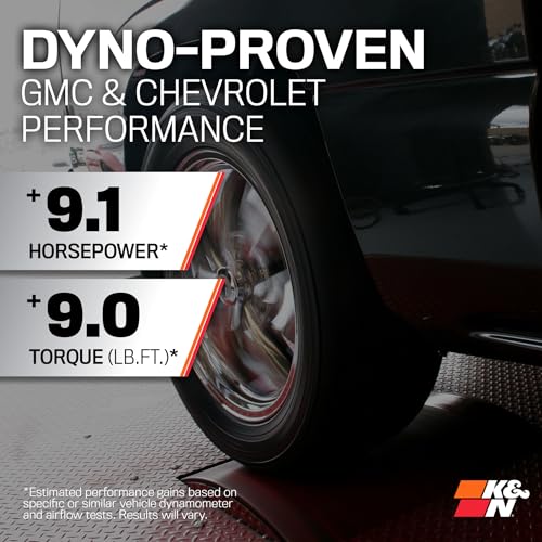 K&N Cold Air Intake System: High-Flow Air Filter, Increase Performance & Towing: Compatible with 1994-2004 Chervolet/GMC Silverado 1500,2500,3500, Sierra 1500, 57-3021-1