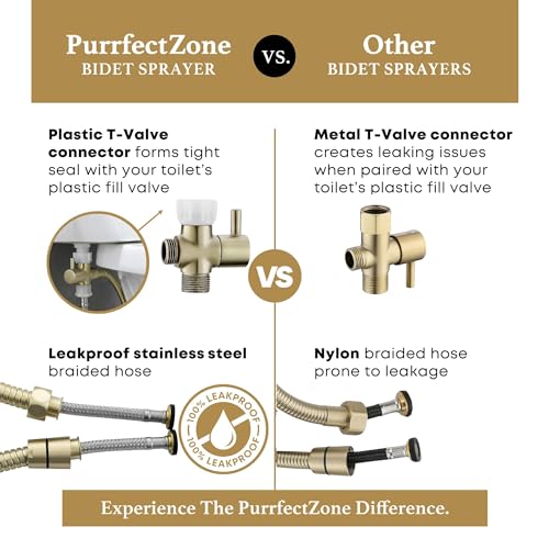 Purrfectzone Bidet Sprayer for Toilet, Handheld Bidet Sprayer Kit, Easy-to-Install Toilet Bidet Sprayer Set, Hand Held Stainless Steel Bidet with Adjustable Flow, Cloth Diaper Sprayer-Brushed Gold