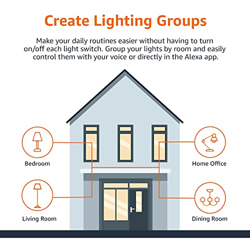 Amazon Basics Smart A19 LED Light Bulb, Color Changing, 9W (60W Equivalent), 800LM, Works with Alexa Only, 2.4 GHz Wi-Fi, No Hub Required, 4-Pack