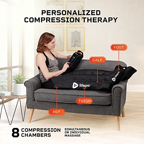 LifePro Air Sequential Leg Compression Massager Boots - FSA-HSA Approved Air Sequential Compression Device for Legs, Calf, Thigh and Foot -Air Compression Leg Massager for Circulation and Pain Relief