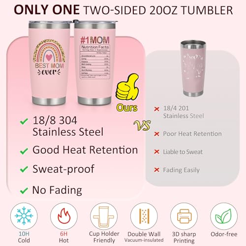LiqCool Gifts for Mom - Birthday Day Gifts for Mom from Daughter Son, Unique Popular Christmas Mother's Day Gift Ideas for Wife, Best Mom Ever Tumbler Cup 20oz(Pink)
