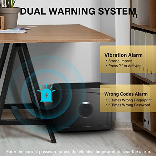 Safe Box, 0.5 Cubic Feet Home Safe, Steel Security Safe with Digital Keypad and 2 Keys, Wall-Mounted Cabinet Safe Protect Cash, Gold, Jewelry, Documents for Home, Office, Hotel