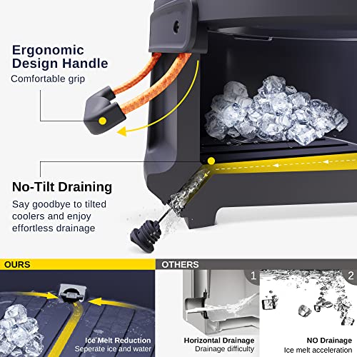 East Oak 45 QT Cooler, Portable 44 Cans Ice Chest Box with Removable Lid Leak-Proof Large Outdoor Hard Cooler with Drain and Handle, High-Capacity, Insulated Rotomolded Cooler for Camping, Beach