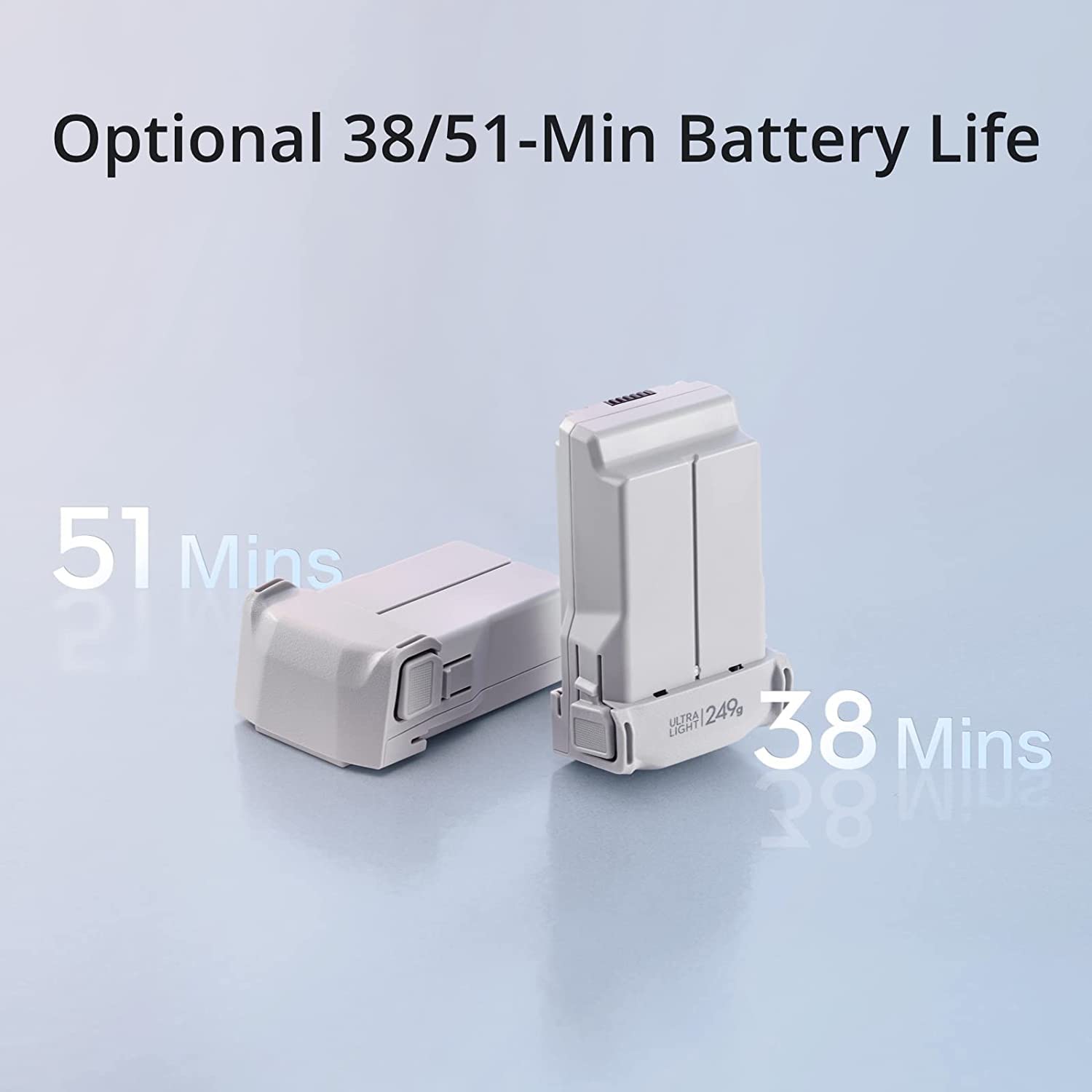 DJI Mini 3 Drone (DJI RC) - & Fly More Kit Lightweight and Foldable 34-min Flight Time Camera Drone Bundle with Built in Monitor, with 128 GB SD, 3.0 USB Card Reader, Landing Pad, Backpack and More