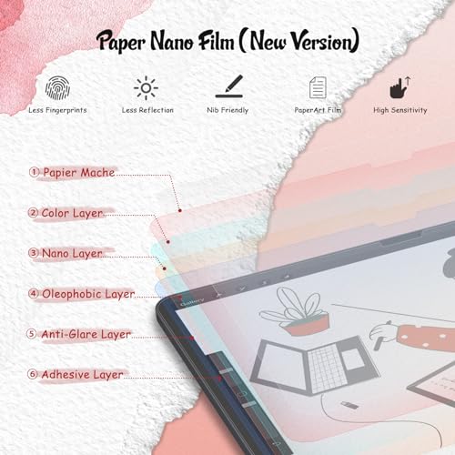 bersem 2 Pack New Paper Nano Screen Protector Compatible with iPad Pro 11 Inch 2024 (M4), Matte PET Film for Paper Art Writing, Nib Friendly, Anti-Glare, Easy Installation, Nano-Texture