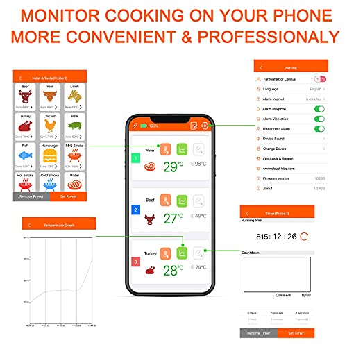 Cloud BBQ 500FT Wireless Meat Thermometer, Smart Rechargeable BBQ Thermometer with Four Probes, Bluetooth Meat Thermometer for Somker, Oven,Grilling, Cooking Turkey Fish Beef (FS-52)