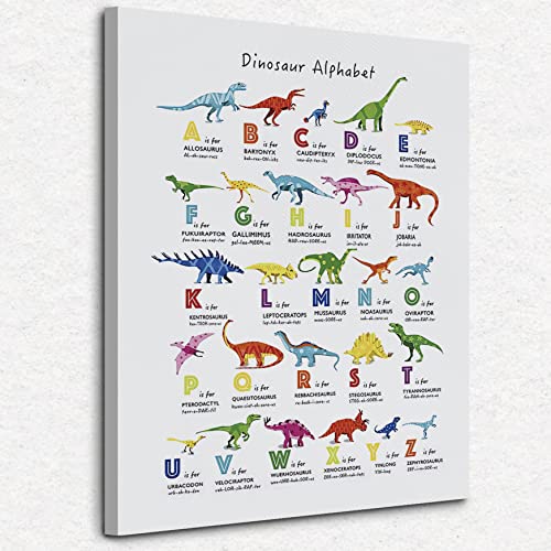 Nogrit Dinosaur Wall Art, Dinosaur Dino Wall Decor for Boys Room, Dinosaur Nursery Decor, Dinosaur Pictures for Wall, Dinosaur Room Bedroom Decor, Dinosaur Gifts for Boys Girls, 11x14(127-WSLH-YH)