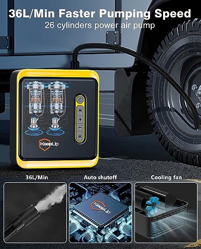 Tire Inflator Portable Air Compressor -Upgraded Air Pump for Car Tires with Tire Pressure Gauge (Max 150 PSI), Auto Shut-Off Tire Pump with LED Light for Car Motor Bike Ball