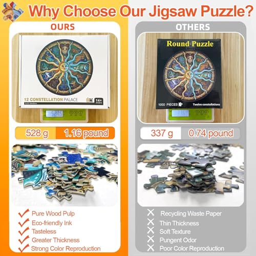 1000 Pieces Zodiac Jigsaw Puzzles for Adults Kids Teen Round Puzzle Game Toys Gift Zodiac Horoscope 26.7" x 26.7"