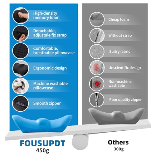 Lumbar Support Pillow for Office Chair and Car Seat, Lumbar Pillow with Adjustable Strap, Memory Foam Back Pillow for Lower Back Pain Relief, Back Support for Sitting, Resting, Driving, Traveling