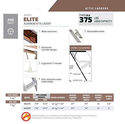 Louisville Ladder AA2210 Elite Aluminum Attic Ladder, 375 Pound Load Capacity, 22-1/2 x 54"