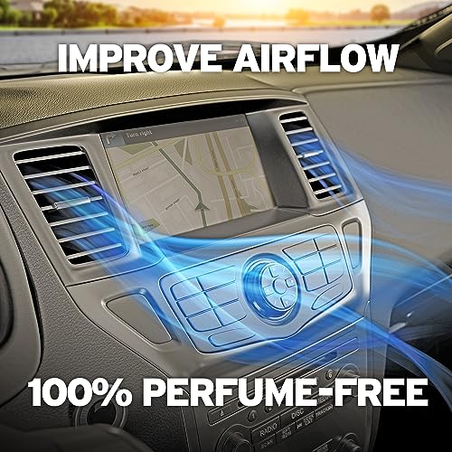 Purolator PBC15439 PurolatorBOSS Premium Cabin Air Filter with Febreze Freshness fits Select Honda and Acura